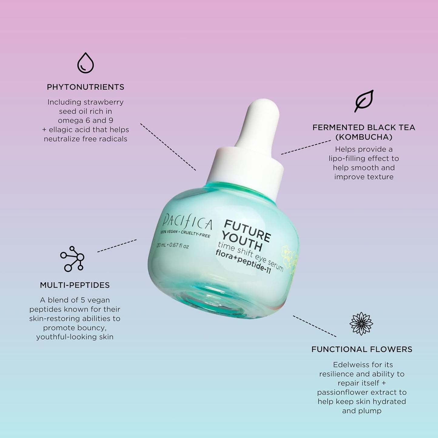 Pacifica Beauty Future Youth Time Shift Eye Serum, Skincare, Brightening, Dark Circles, Fine Lines, Skin Firming, Fragrance Free, Eye Cream, For All, Stressed, Aging Skin, Vegan, 0.67 fl oz (1 Count)