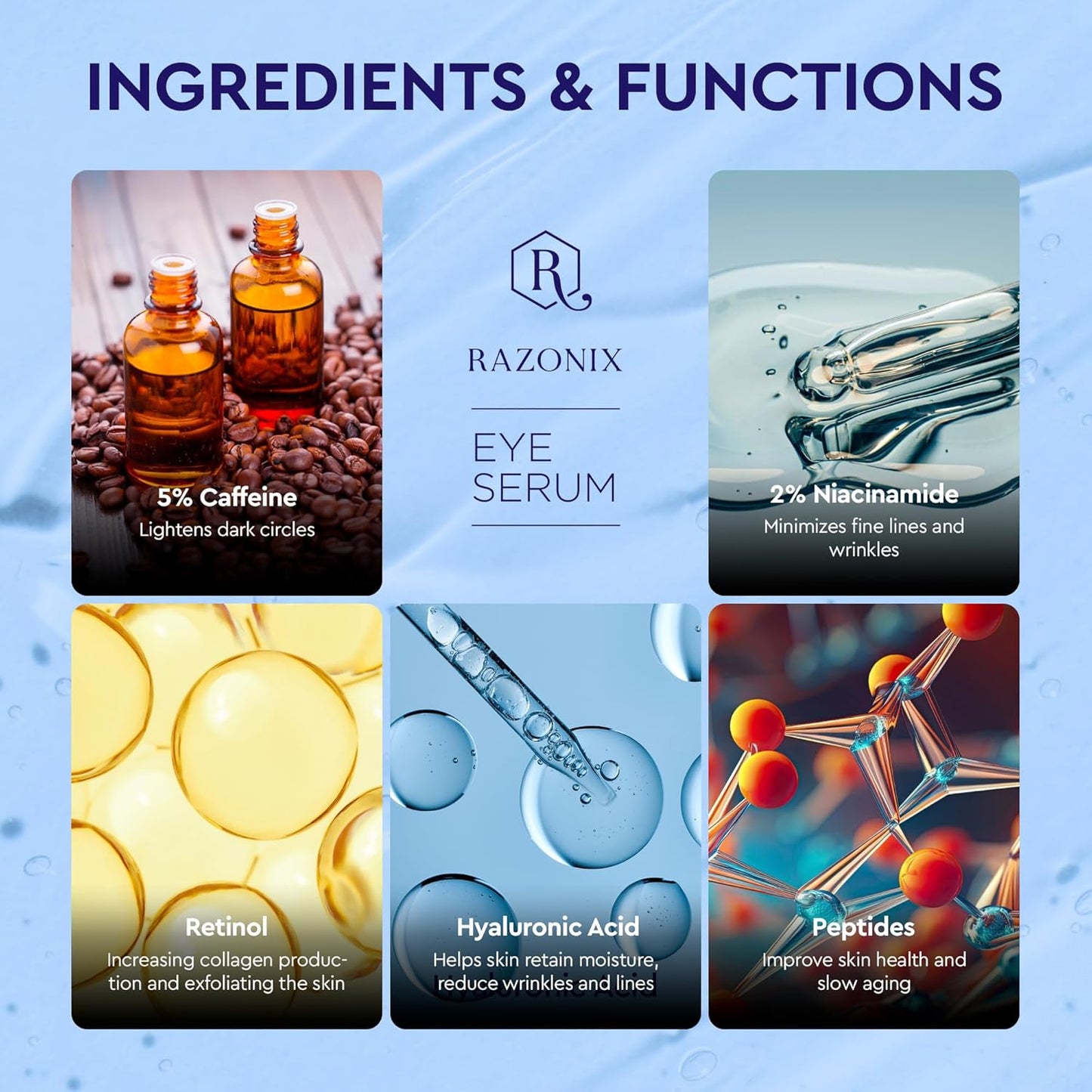 Eye Bags Treatment for Men and Women: Caffeine Eye Cream for Dark Circles – Cooling Roller for Puffiness Reducer (Medium, Unscented)