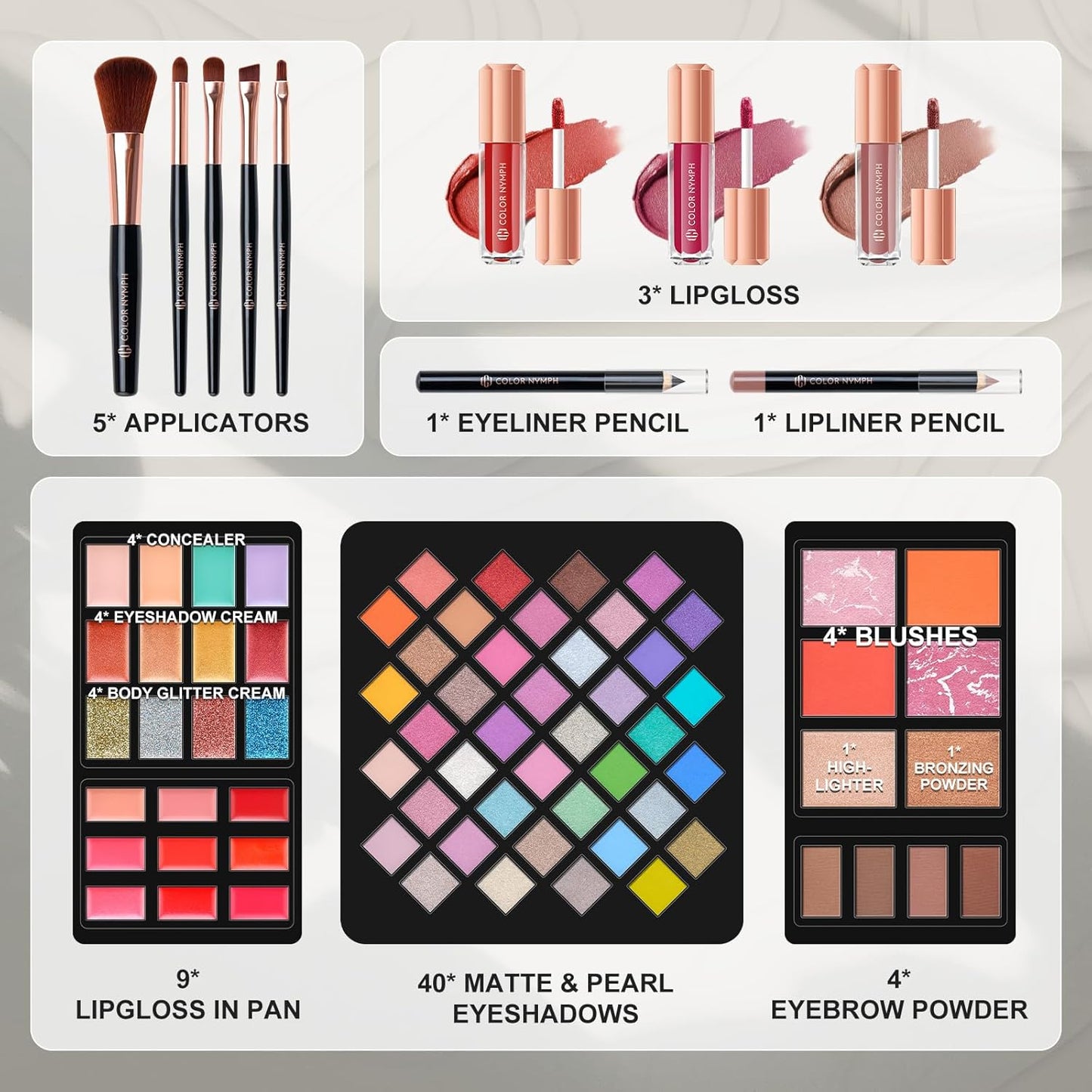 Makeup Kit for Women,All in One Makeup Gift Set for Girls in Cosmetic Train Case (White) With Mirror,Full Cosmetic Kit Includes Eyeshadow Palette,Lipgloss,Blushes,Pencil,Brush Applicators