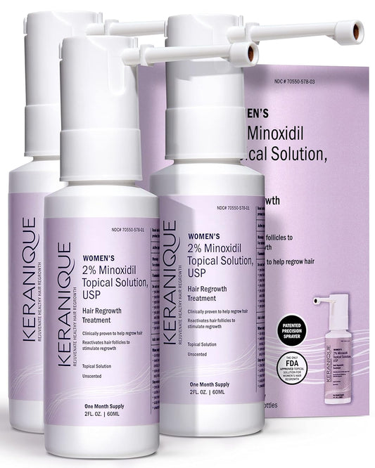 Keranique Hair Regrowth Treatment Extended Nozzle Sprayer