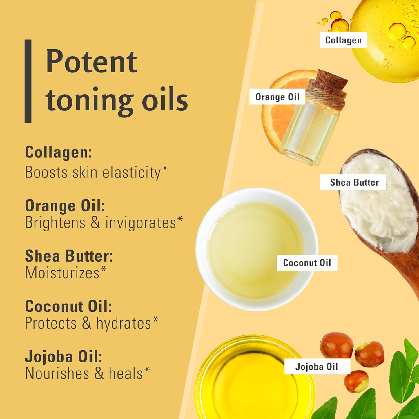 Exfoliating Turmeric Scrub and Skin Exfoliator with Collagen and Coconut Oil, Gently Exfoliates Face, Body, Hands, and Feet, Moisturizing Skincare, 16 oz by M3 Naturals