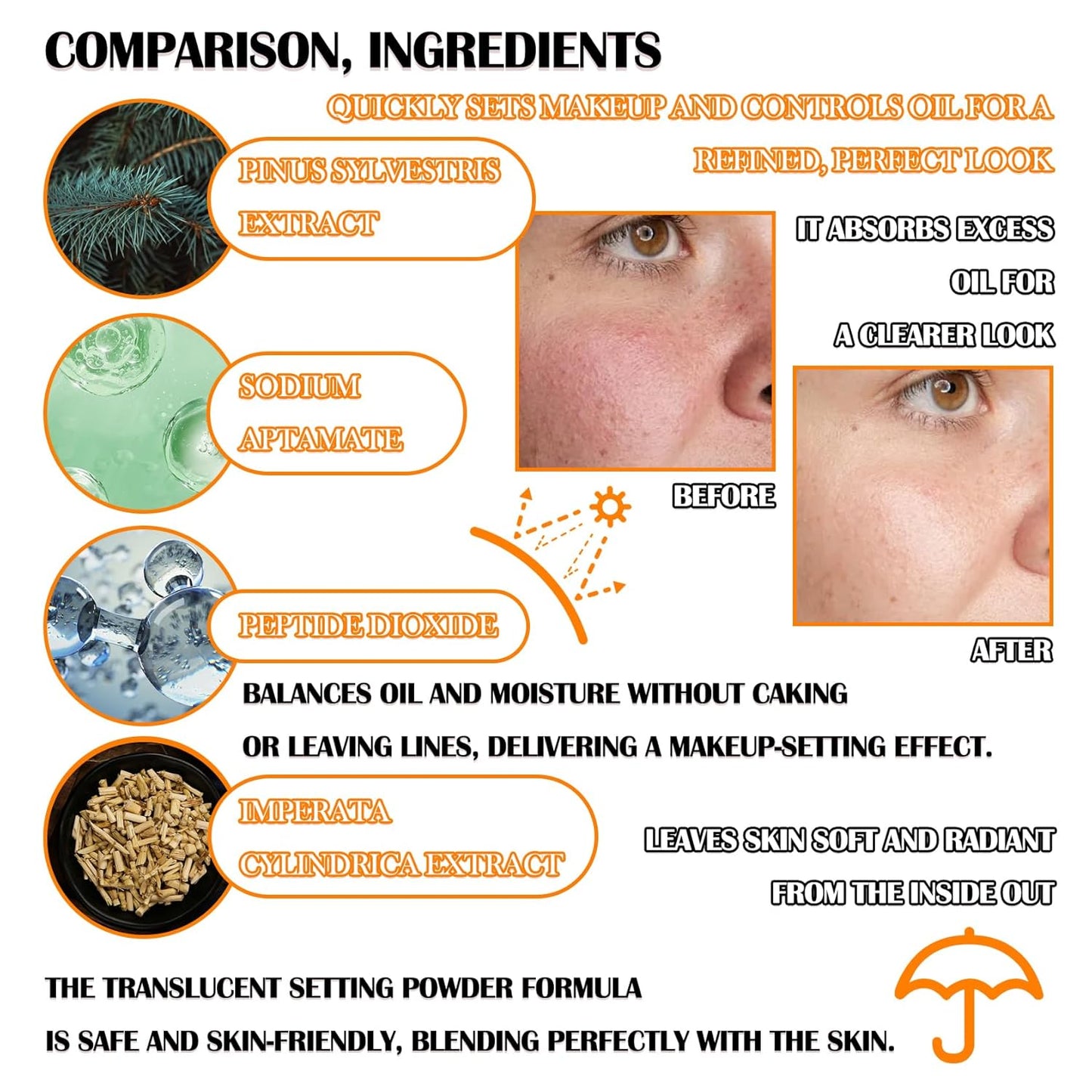 2 Pcs Sunscreen Setting Powder,SPF 50+ PA++++,Oil Control Waterproof Mineral Powder Sunscreen,Lightweight Long Lasting Matte Sunscreen Powder with Sunscreen Brush