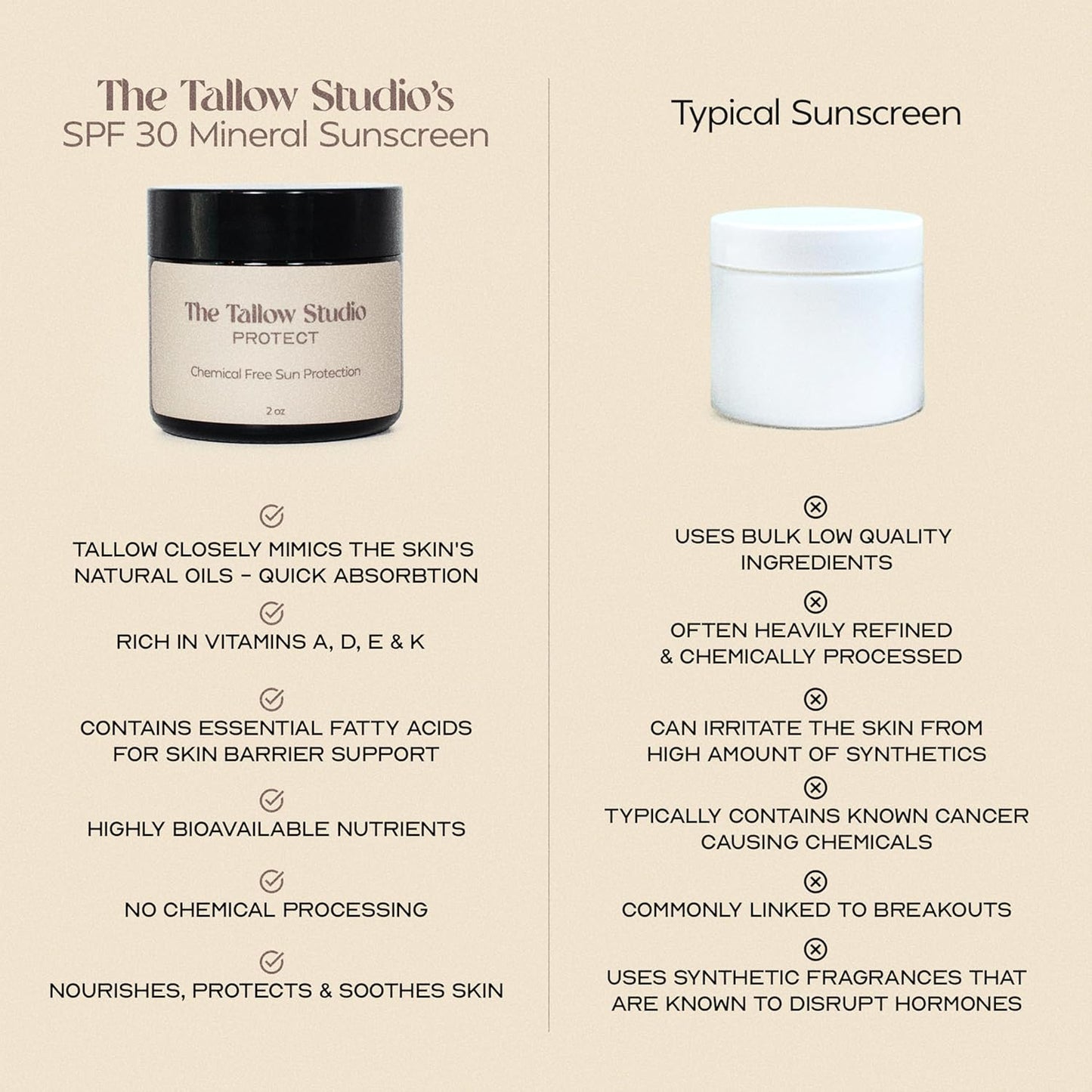 Everyday Tallow Mineral Sunscreen ~ SPF 30 | 100% Grass-Fed & Organic | Face & Body | Naturally Scented with Frankincense & Lavender Oil | Zinc Oxide | Water Resistant (2oz)