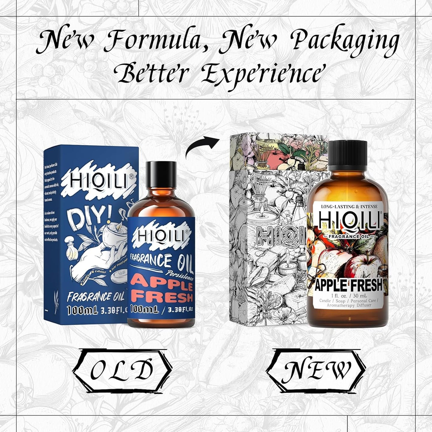 HIQILI Apple Fresh Fragrance Oil for Home Diffuser, Candles, Soaps, Bath Bombs & Perfume Making, Long-Lasting Fruity Scent - 1 Fl Oz